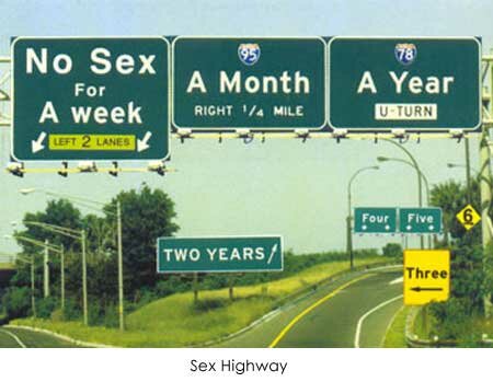 No Sex Highway